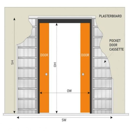 Double Pocket Door Conversion Kit