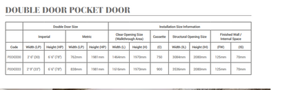 Internal Pocket Door System For Double Doors