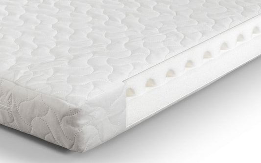 Julian Bowen ClimaSmart Cotbed Mattress