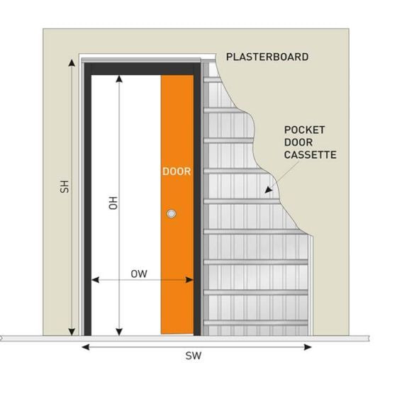 Single Pocket Door System