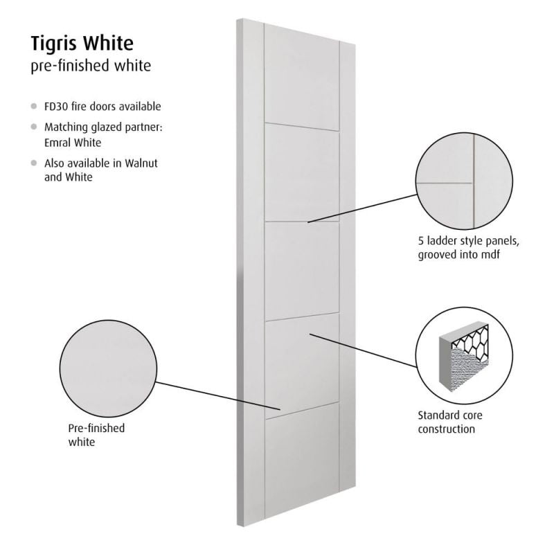 Internal White Tigris 5 Panel Door Pre-Finished